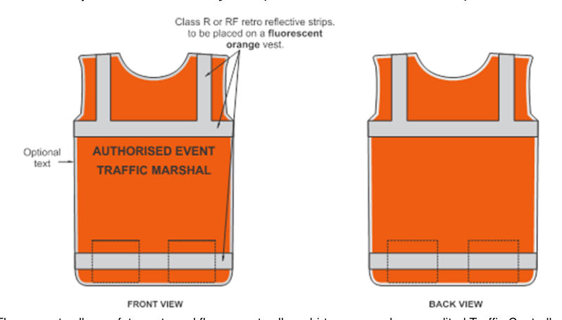 Figure 4.1 – Example fluorescent safety vest (AS/NZS 1906.4 / AS/NZS 4602)