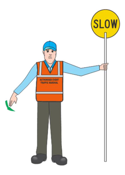 Figure 4.3.4(b) – Signal to SLOW traffic