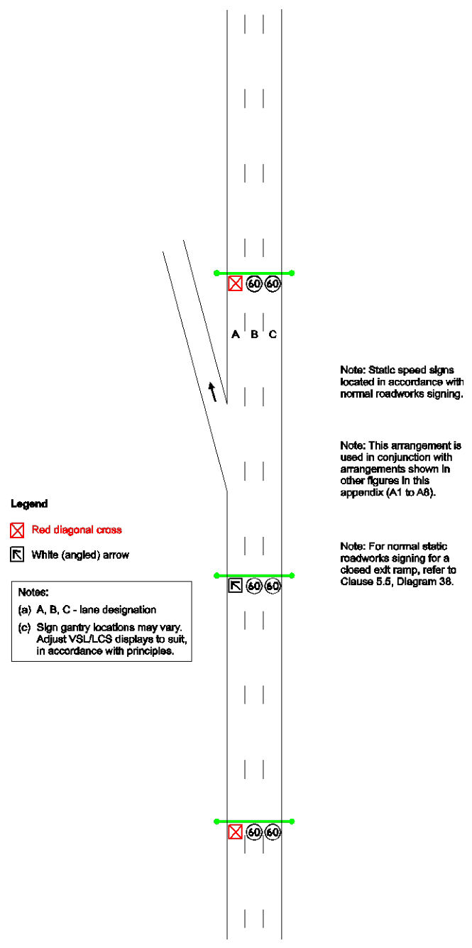 Figure 2.6(k) – Lane closed across an exit ramp