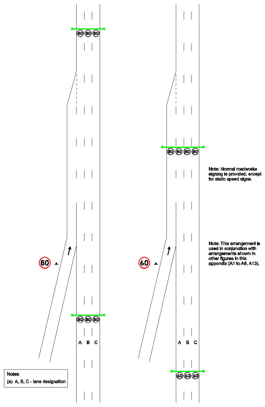 Figure 2.6(m) – Variable speed limits at entrance ramp merge