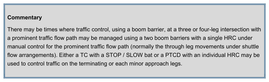 Drawing on page 79 of TM at Works on Roads Guideline