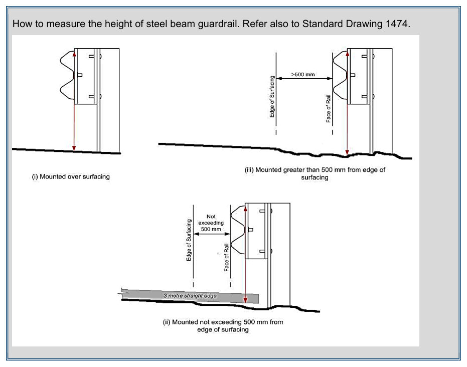 How to measure the height of steel beam guardrail. Refer also to Standard Drawing 1474.
