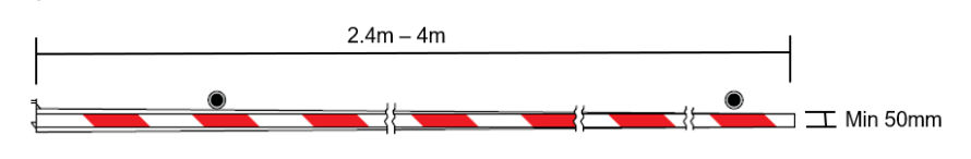Figure 5.1 – Boom barrier dimensions