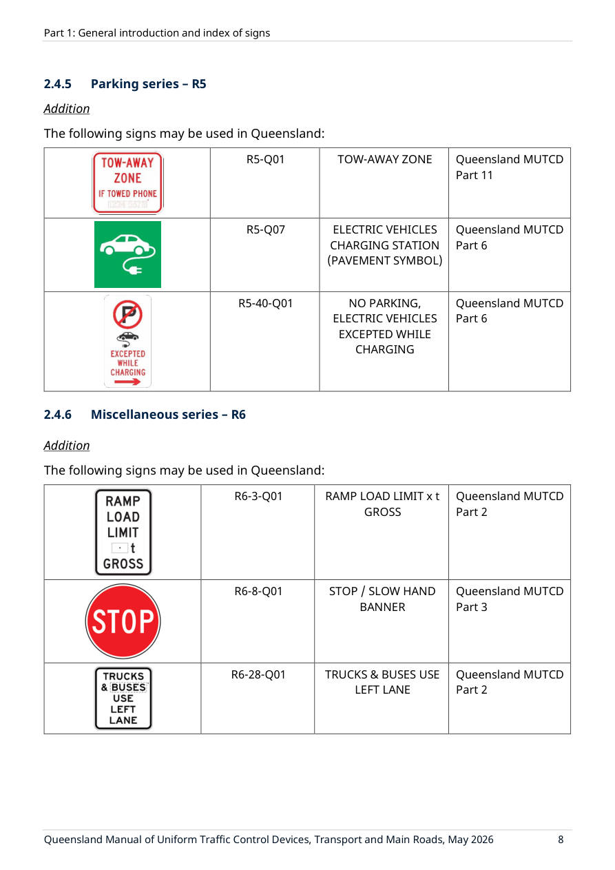 Page 20 of MUTCD Part 1