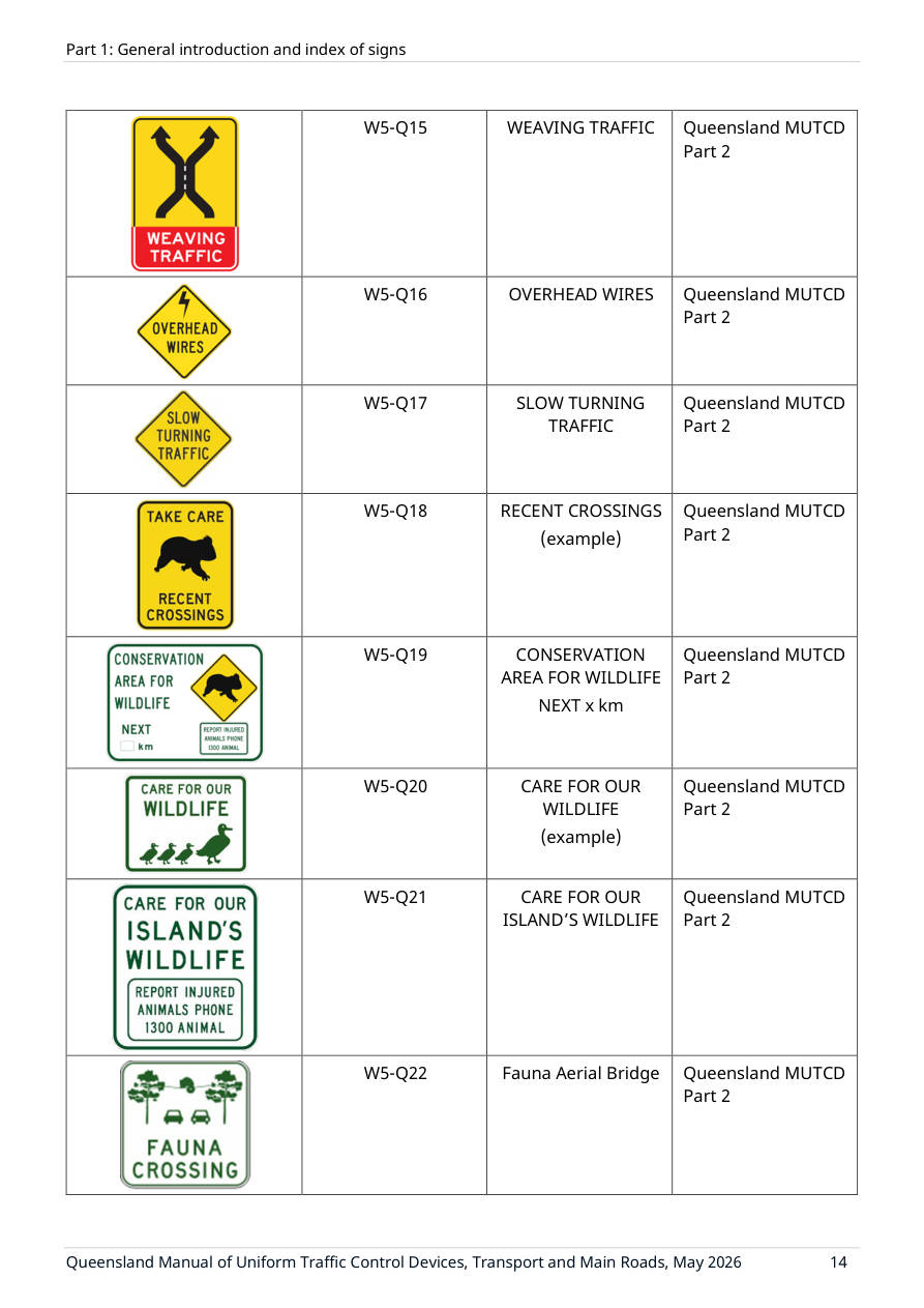 Page 26 of MUTCD Part 1