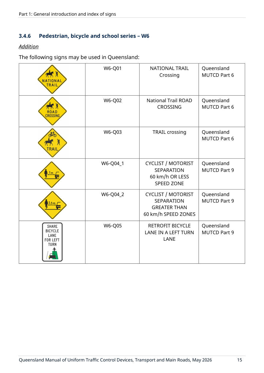 Page 27 of MUTCD Part 1