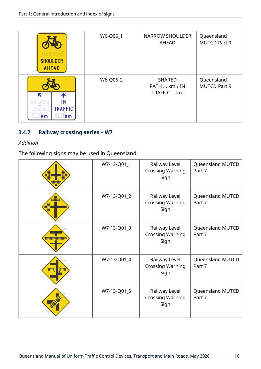 Page 28 of MUTCD Part 1
