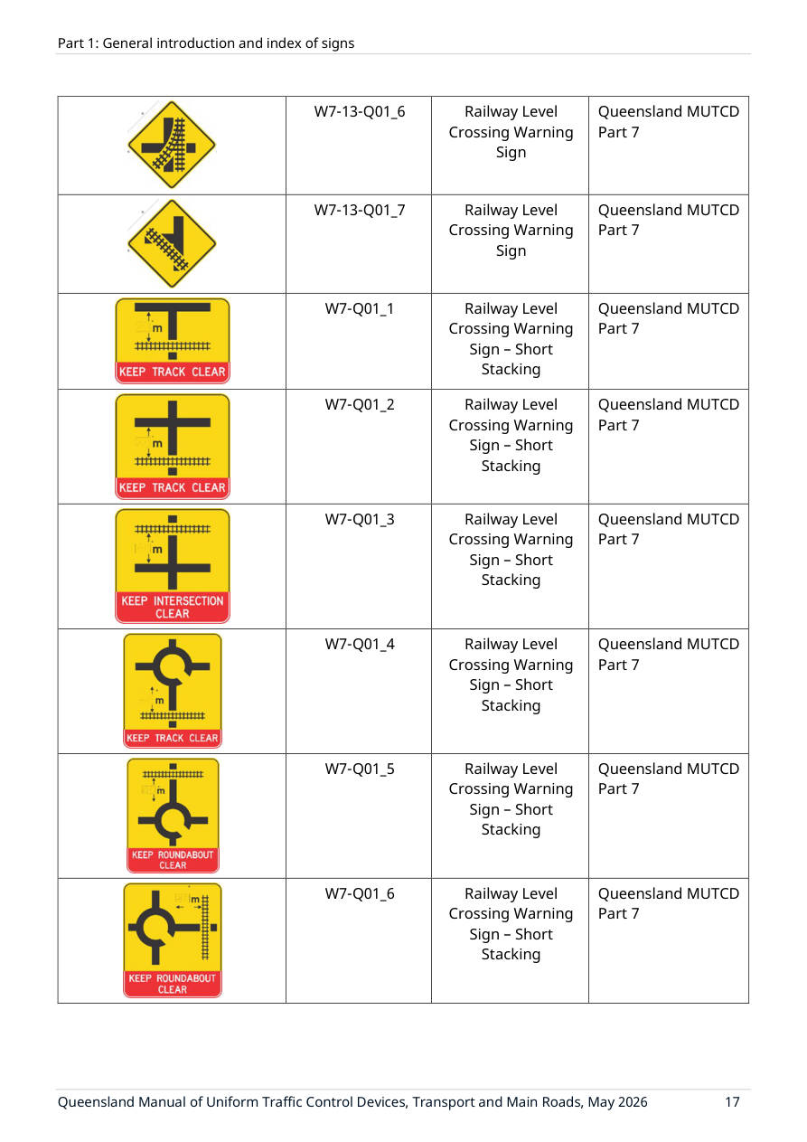 Page 29 of MUTCD Part 1
