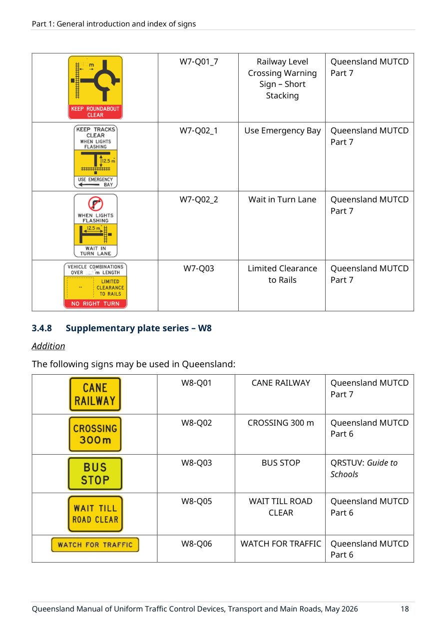 Page 30 of MUTCD Part 1