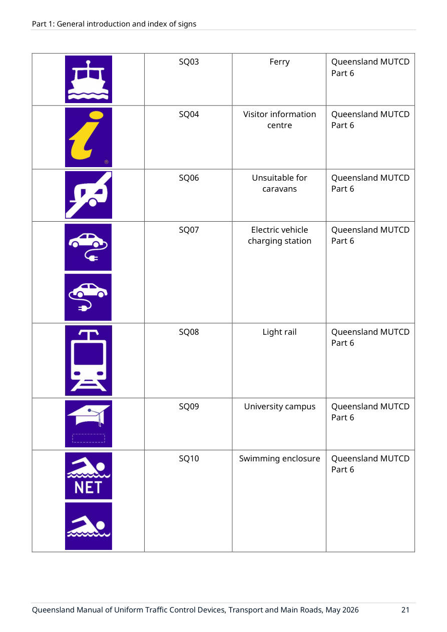Page 33 of MUTCD Part 1