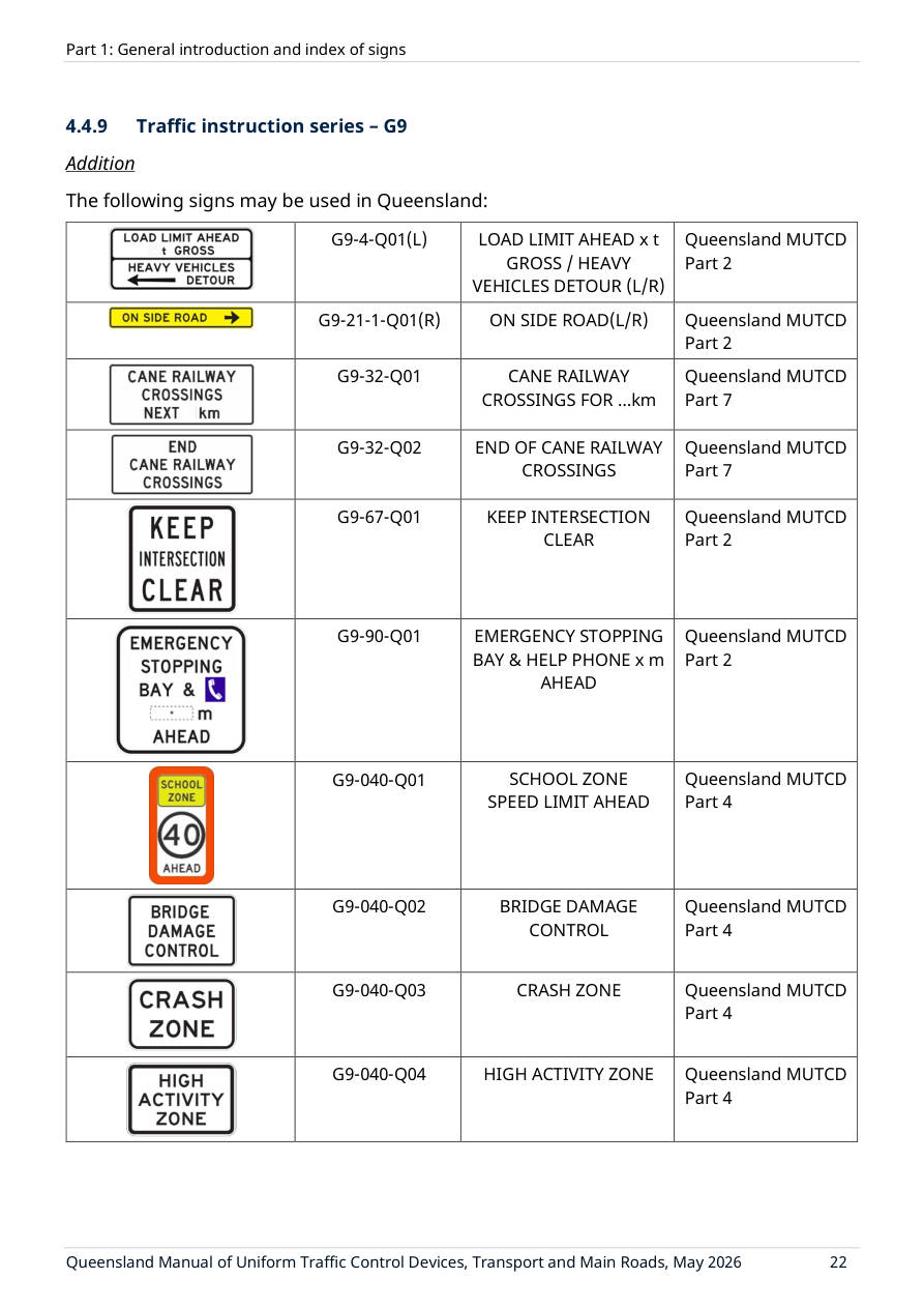 Page 34 of MUTCD Part 1