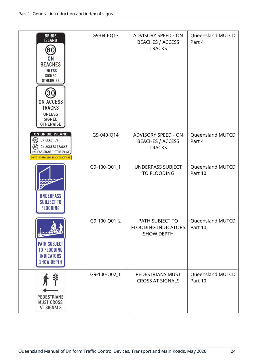 Page 36 of MUTCD Part 1
