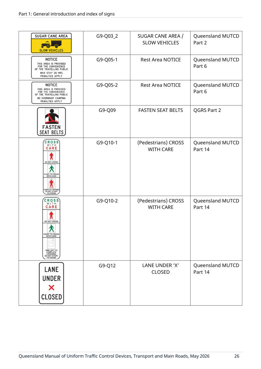 Page 38 of MUTCD Part 1