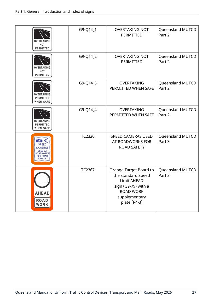 Page 39 of MUTCD Part 1
