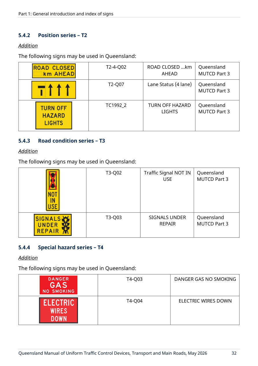 Page 44 of MUTCD Part 1
