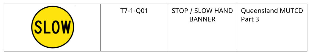Drawing on page 45 of MUTCD Part 1