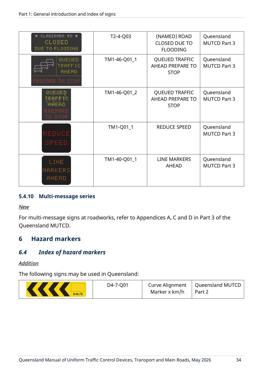 Page 46 of MUTCD Part 1