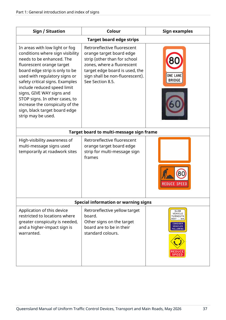Page 49 of MUTCD Part 1