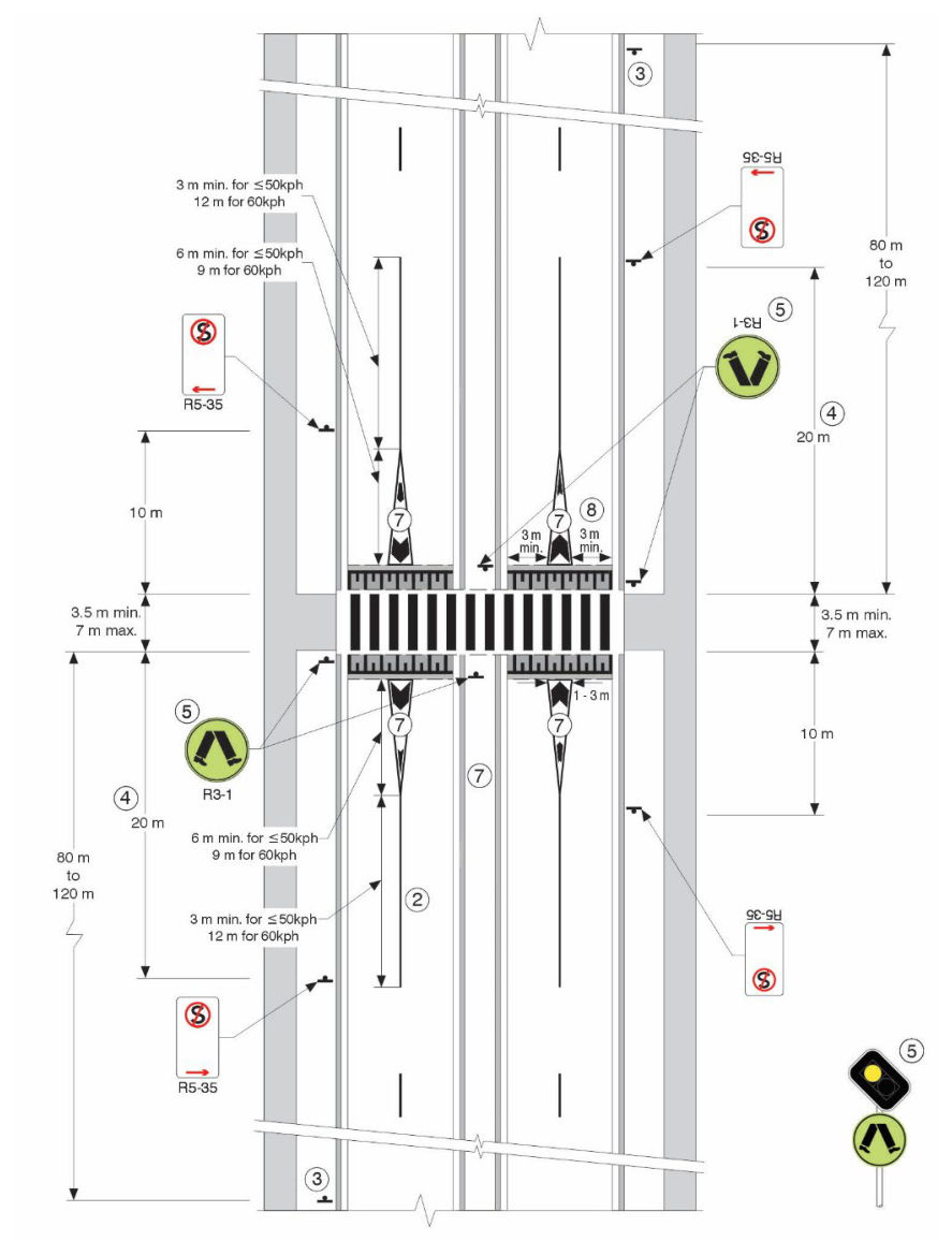 Figure 5.5 – Raised pedestrian crossing on multi-lane road incorporating marked splitter island