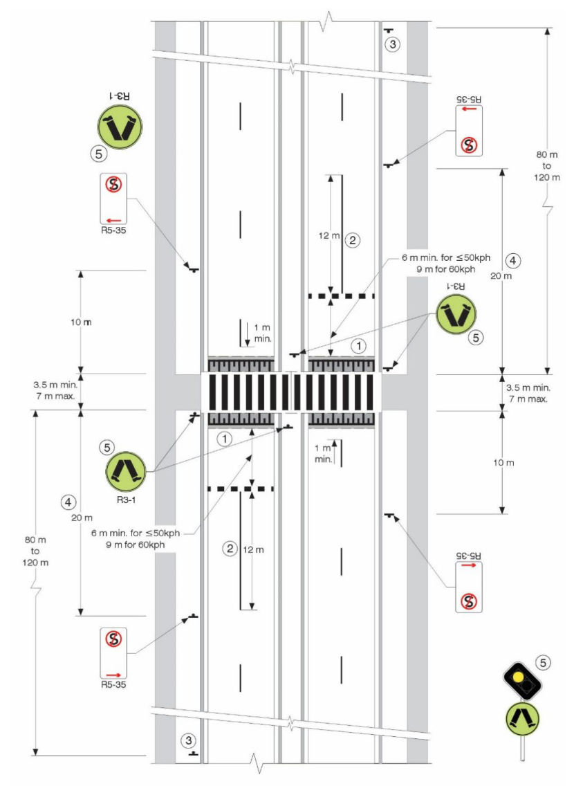 Figure 5.6 – Raised pedestrian crossing on a multi-lane road with setback give way line