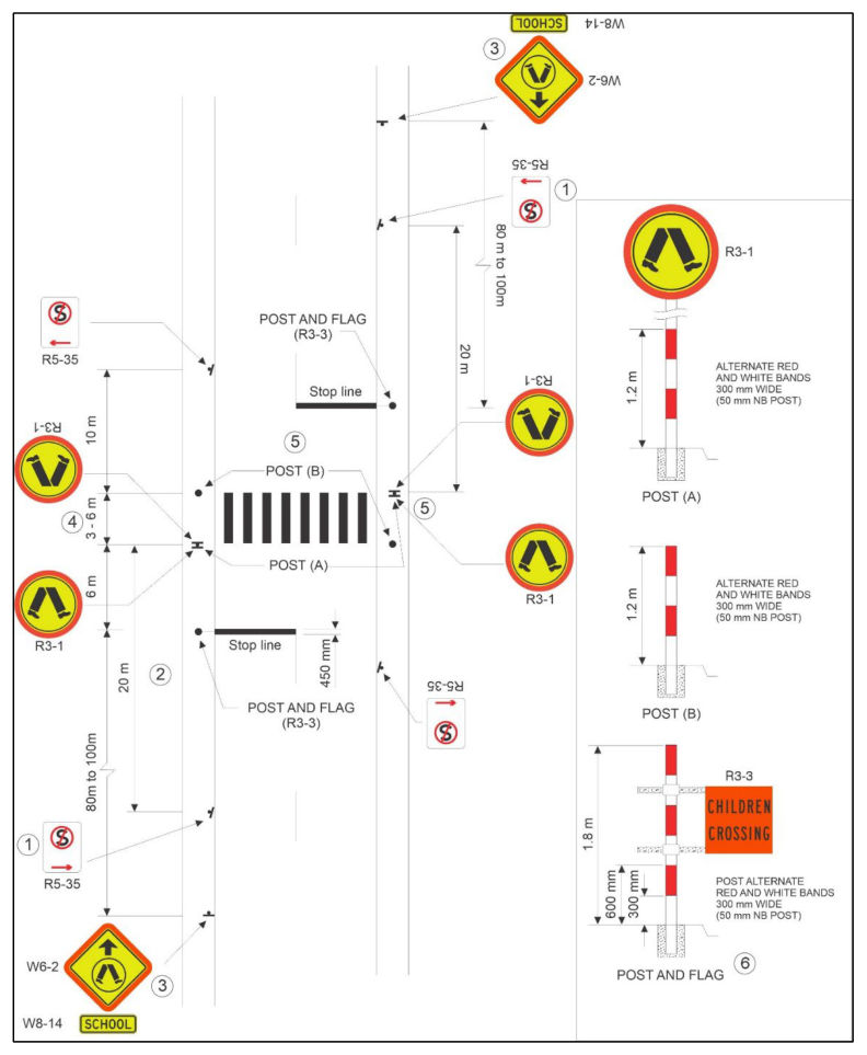 Figure 7.1(b) – Combined children’s crossing and pedestrian crossing at schools