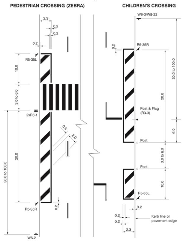 Figure 7.4 – Pavement markings for ‘No Stopping’ areas