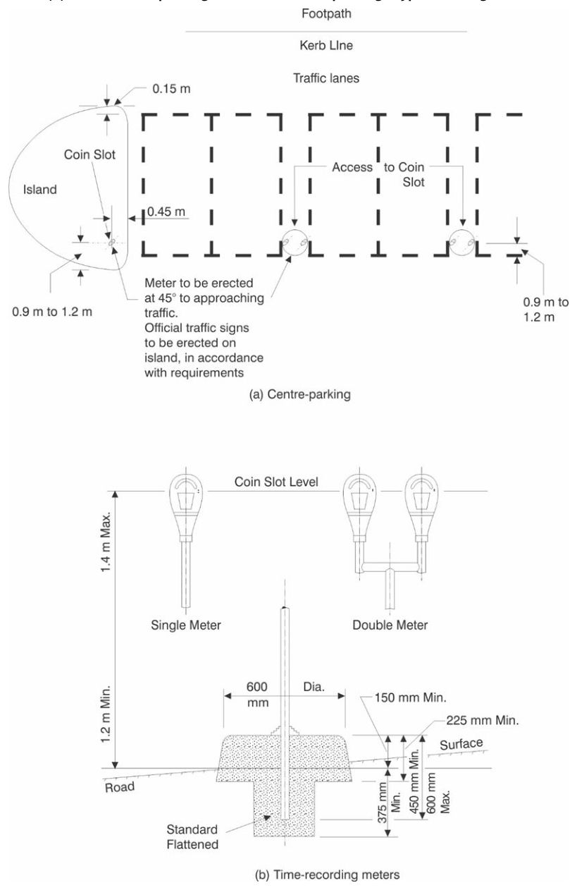 Figure 3.4.5(b) – Erection of parking meters for centre parking: Typical arrangement