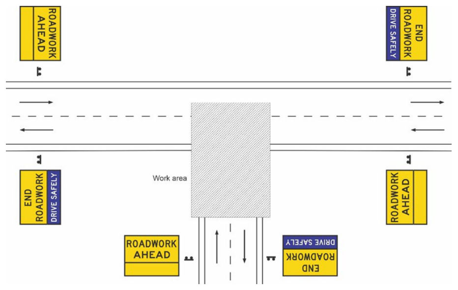Figure 4.6.11(b) – Roadworks on a side road which has an impact on the through road