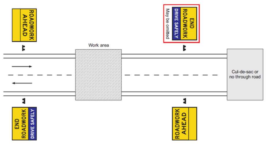 Figure 4.6.11(c) – Roadworks on a ‘No Through Road’ or ‘Cul-de-sac’