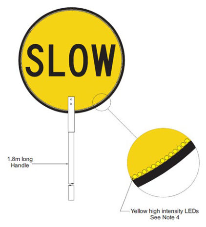 Drawing on page 34 of MUTCD Part 3