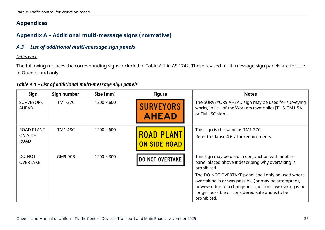 Page 49 of MUTCD Part 3