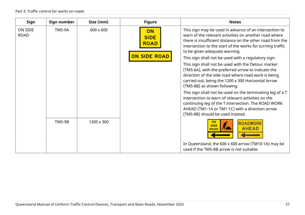 Page 51 of MUTCD Part 3