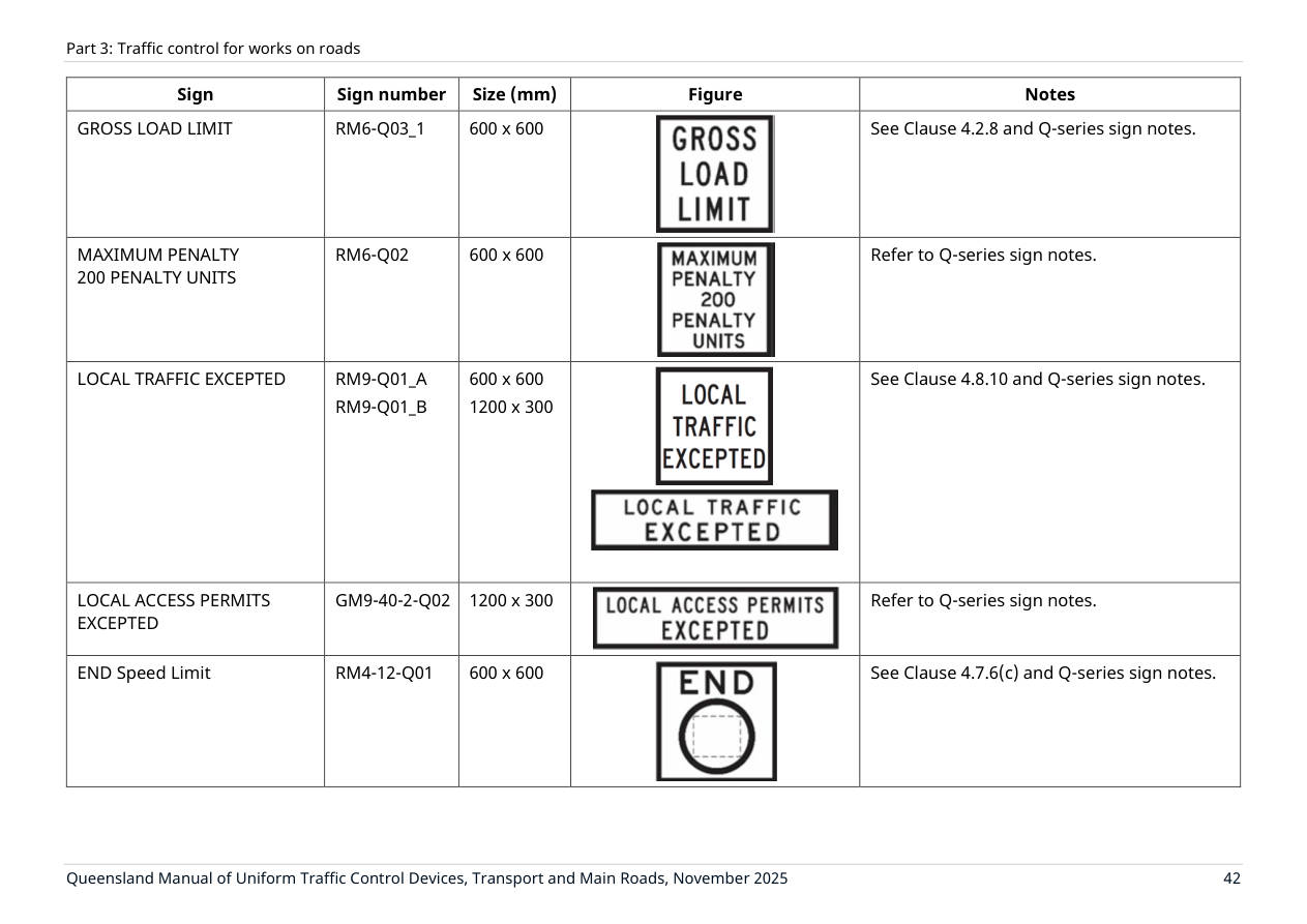 Page 56 of MUTCD Part 3