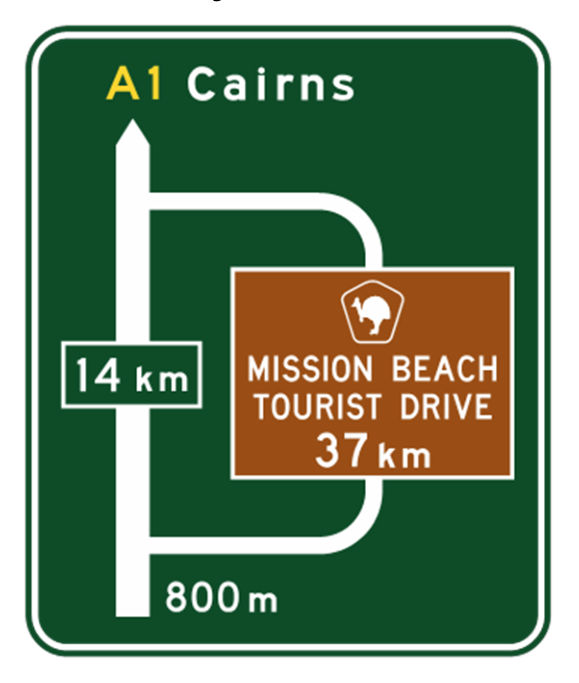 Figure 4.7 – Tourist drive information signs