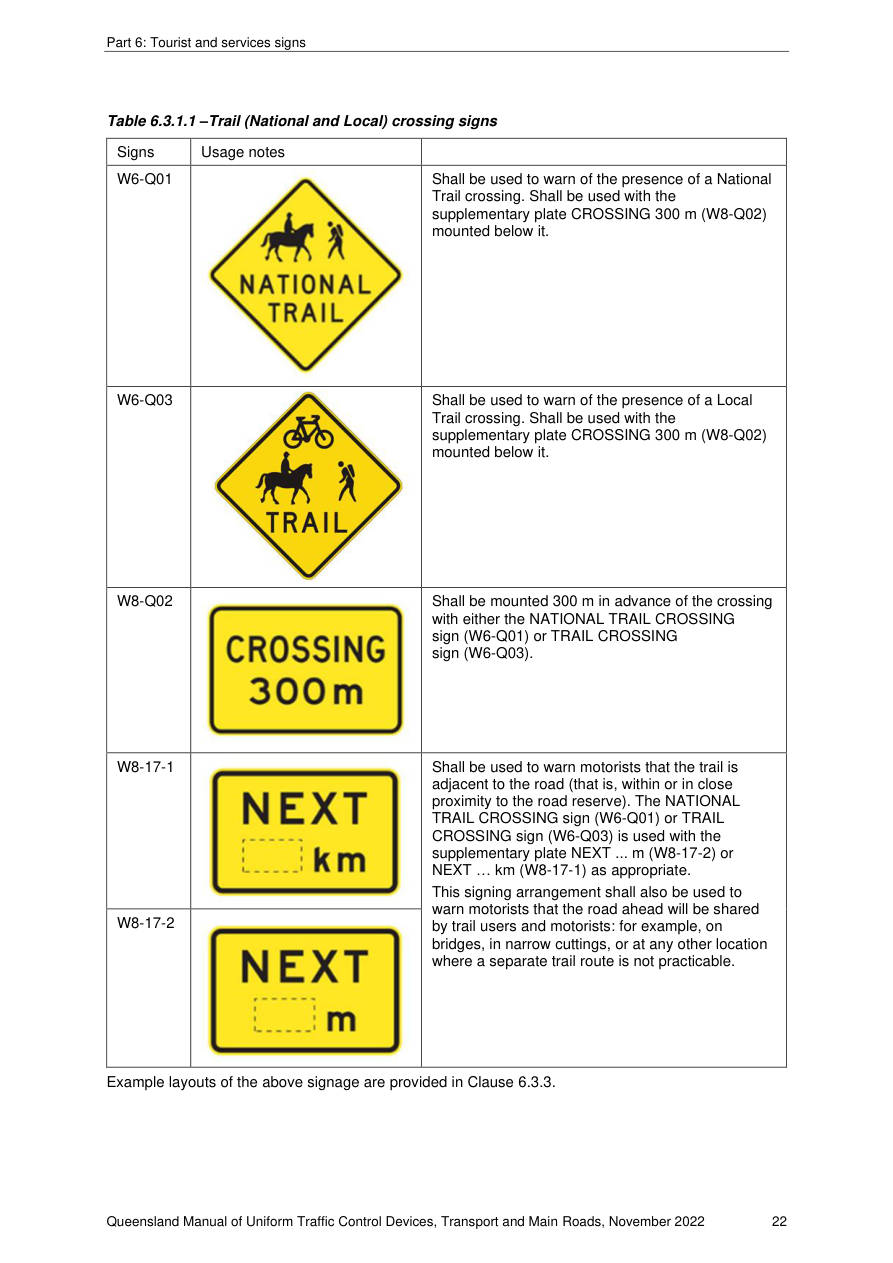 Page 34 of MUTCD Part 6