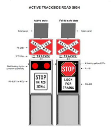 Figure 2.3.1 –Active trackside road sign (RX-5-Q01)