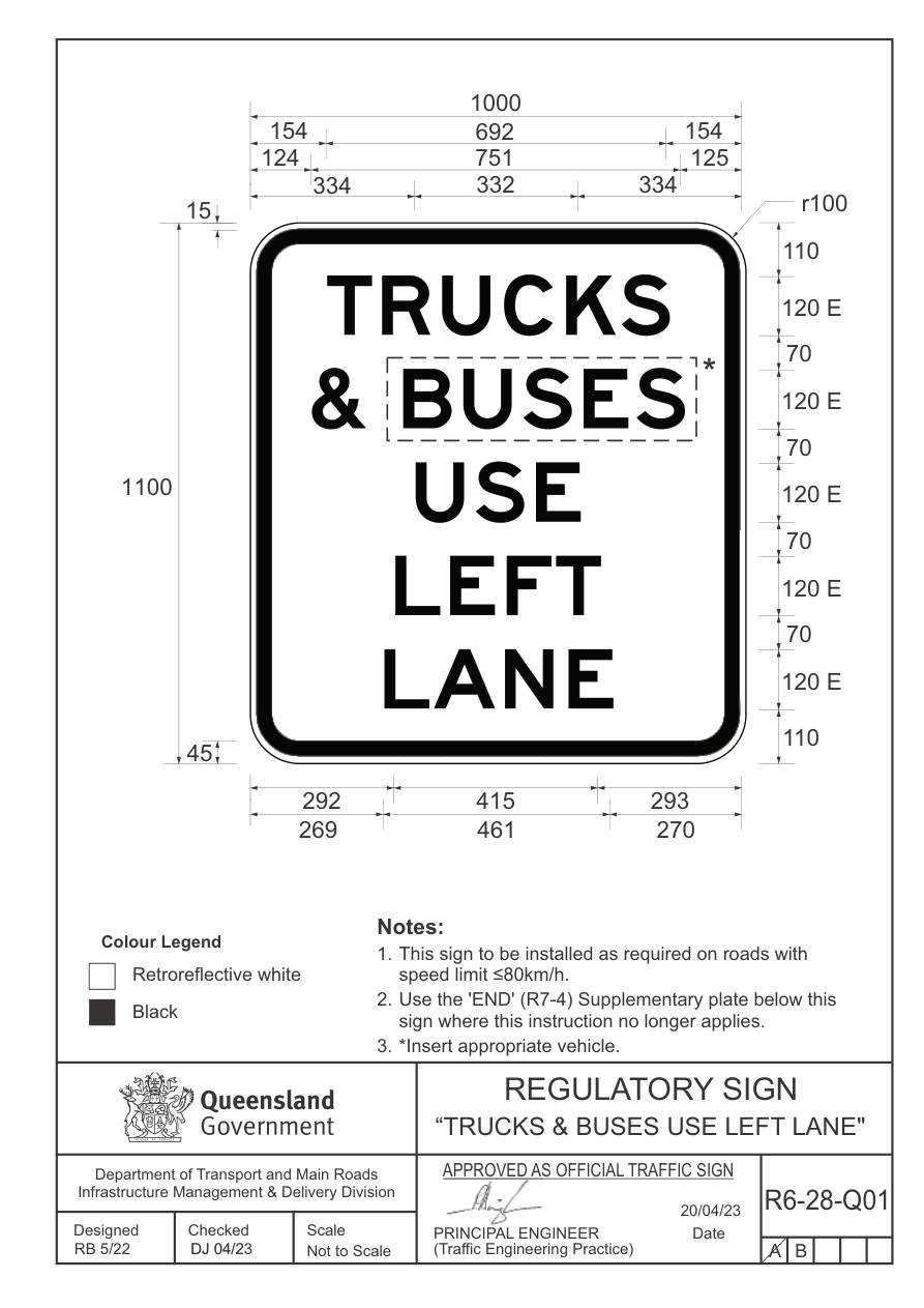 Page 193 of MUTCD Q-Series Signs showing a figure