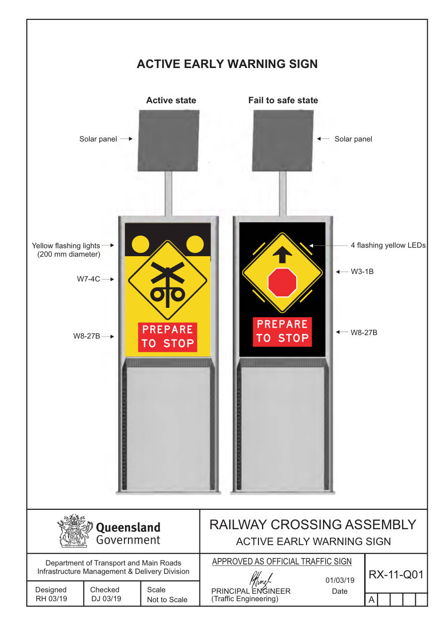 Page 218 of MUTCD Q-Series Signs
