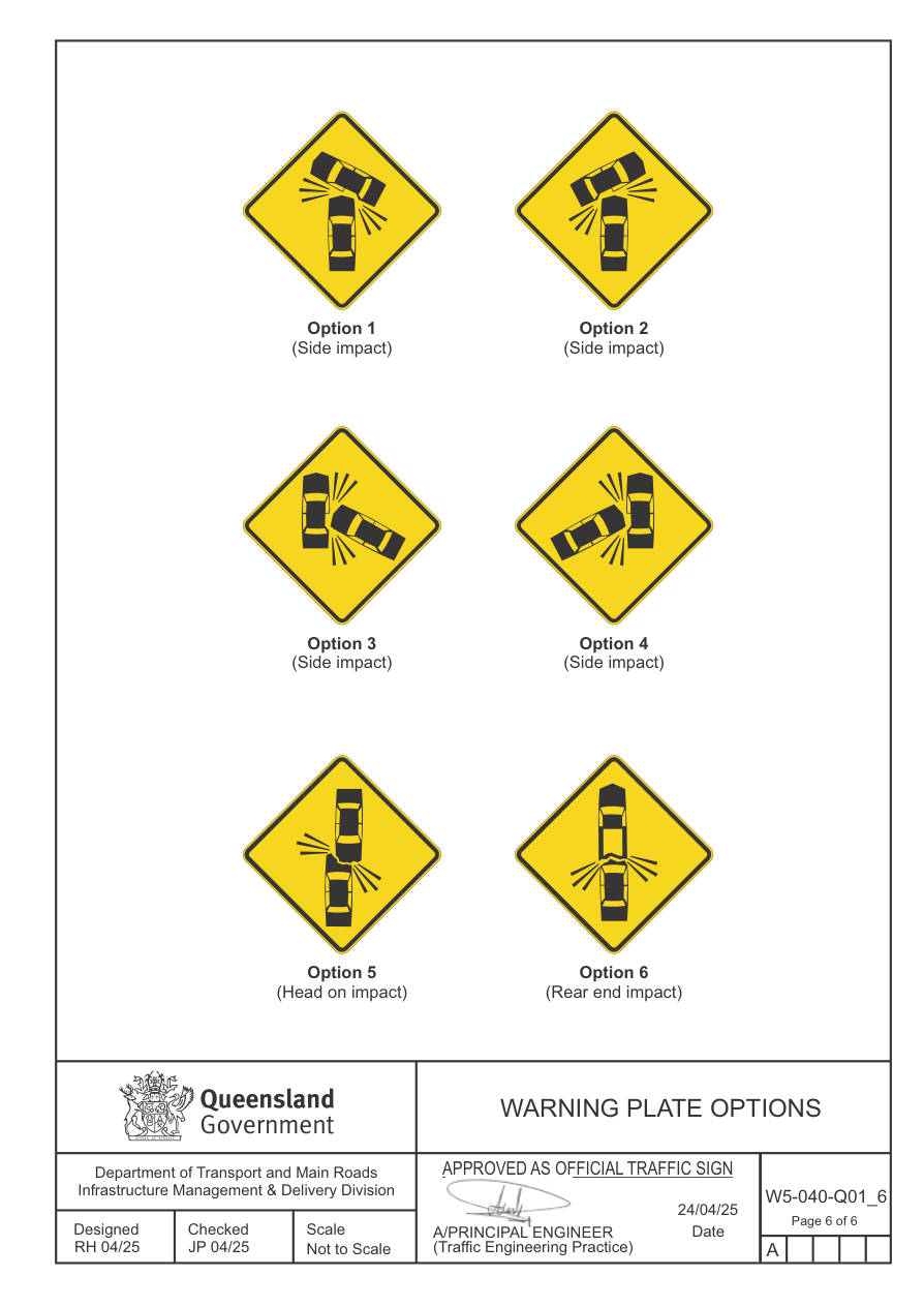 Page 439 of MUTCD Q-Series Signs
