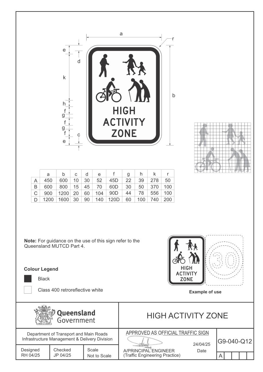 Page 76 of MUTCD Q-Series Signs