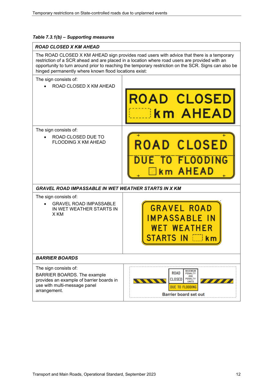 Page 16 of Op Std Temporary Restrictions (Unplanned Events)