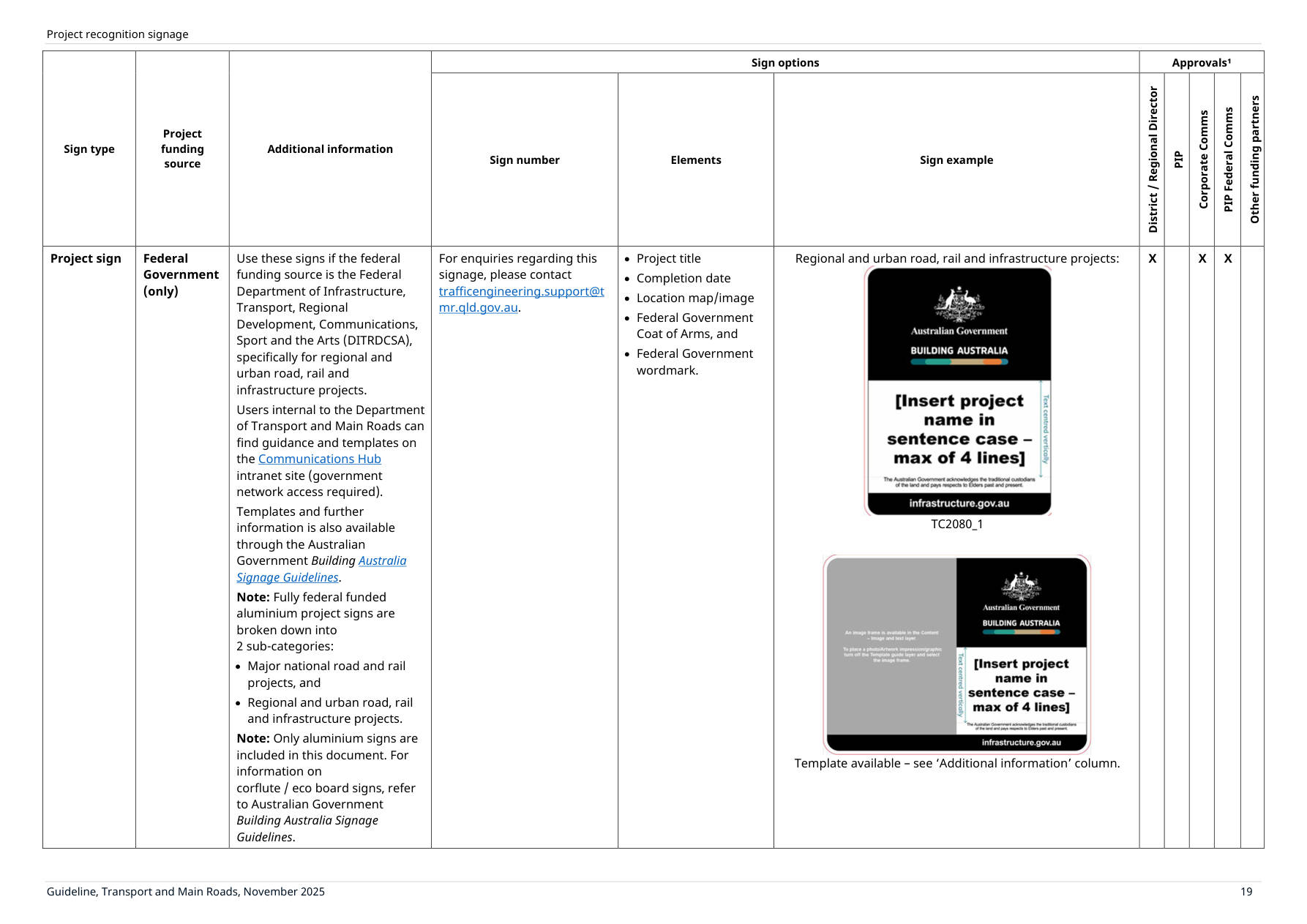 Page 23 of Project Recognition Signs Guideline