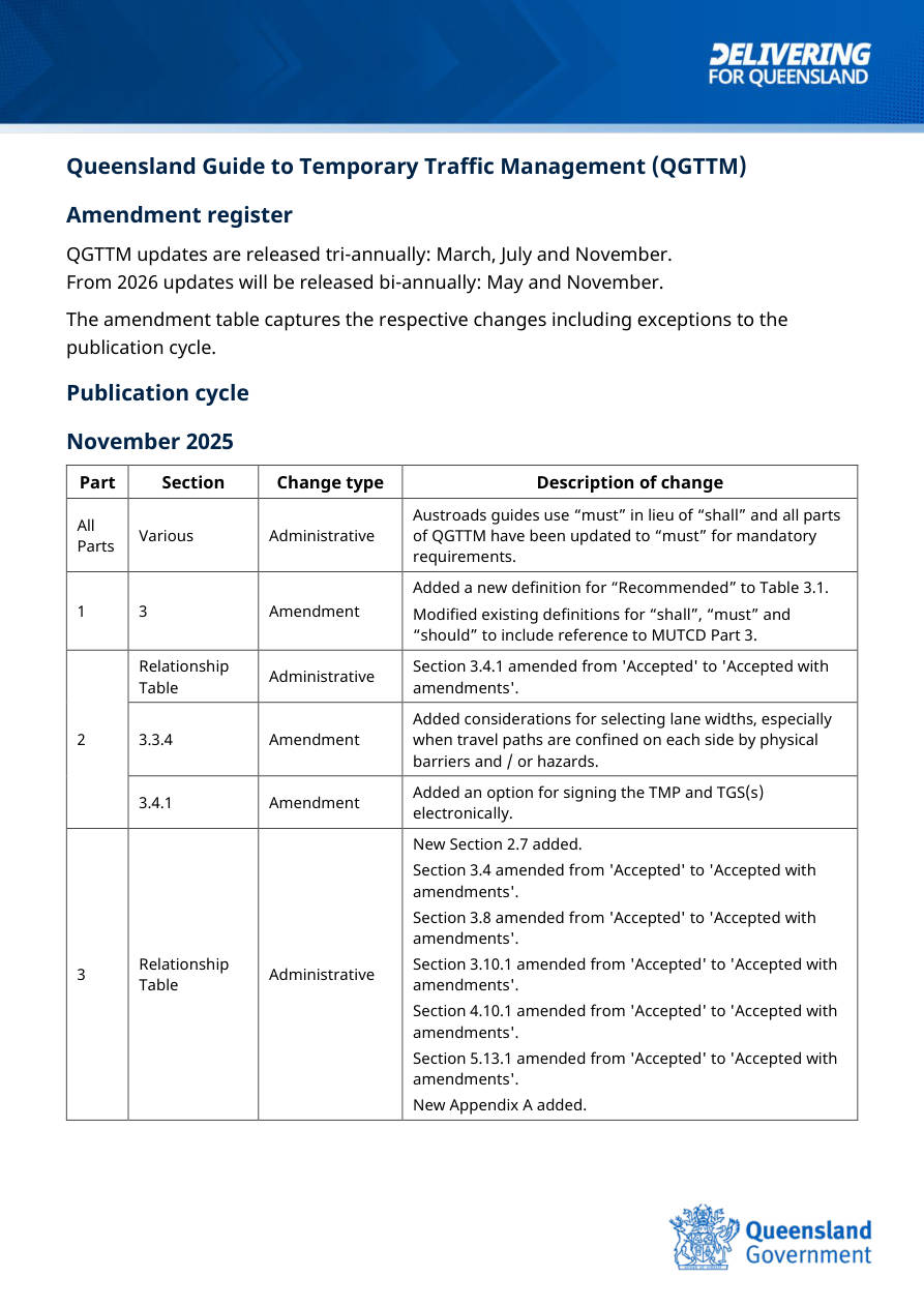 Page 1 of QGTTM Amendment Register