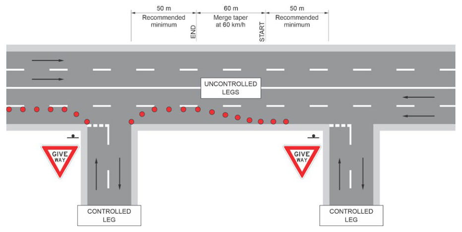 Figure 5.9.1(c) – Controlled and uncontrolled legs on a multi-lane road