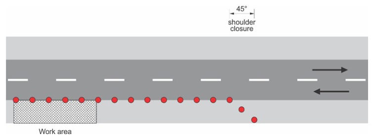 Figure 5.9.4(a) – Closing a shoulder at a 45 degree angle