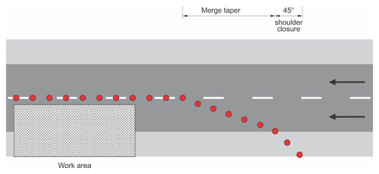 Figure 5.9.4(b) – Closing a shoulder at a 45 degree angle where a taper is required