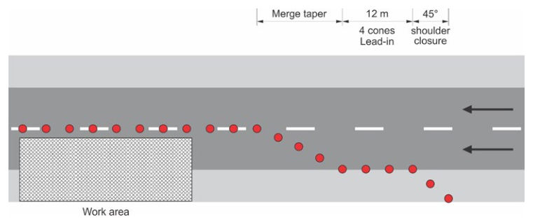 Figure 5.9.4(c) – Closing a shoulder at a 45 degree angle where a taper is required and a lead-in is provided
