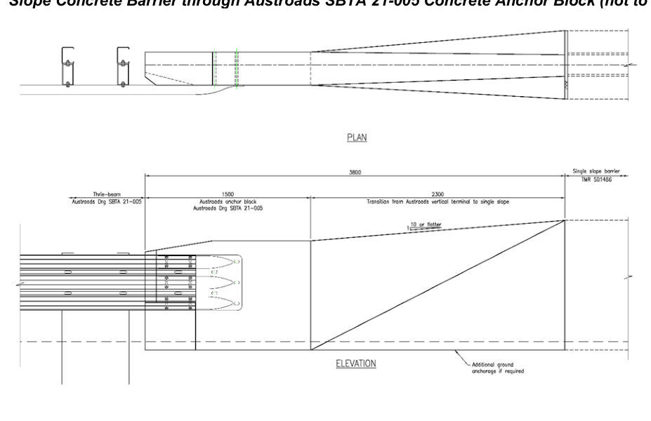 Figure 3.3 – Permitted proprietary steel beam barrier connection to TMR Public Domain Single Slope Concrete Barrier through Austroads SBTA 21-005 Concrete Anchor Block (not to scale)
