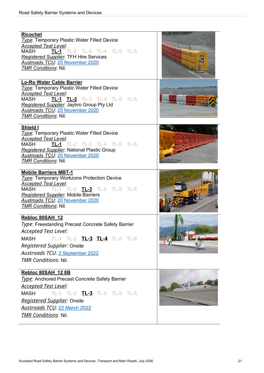Page 36 of Accepted Road Safety Barrier Systems & Devices