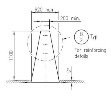 Drawing on page 49 of Accepted Road Safety Barrier Systems & Devices